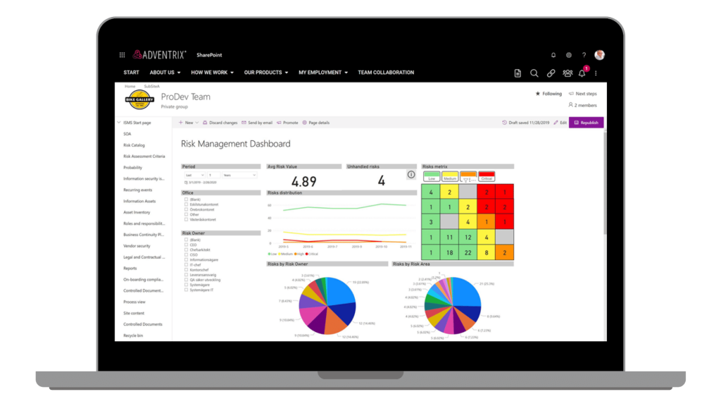 Omnia intranet