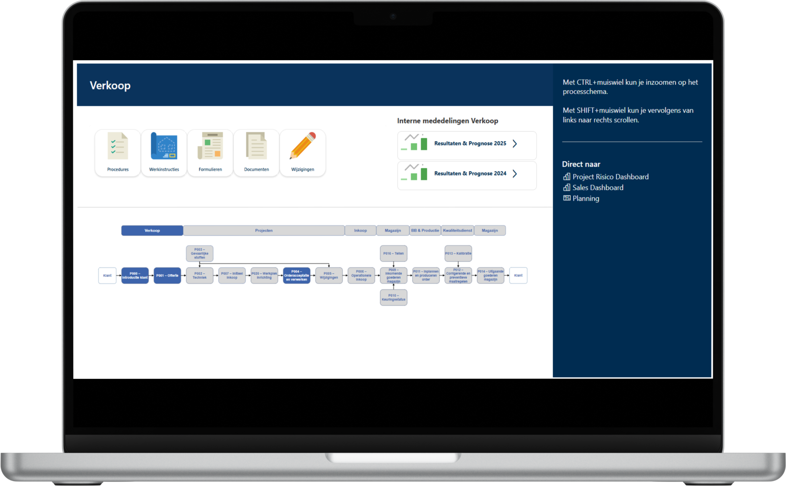 Daarom SharePoint als DMS