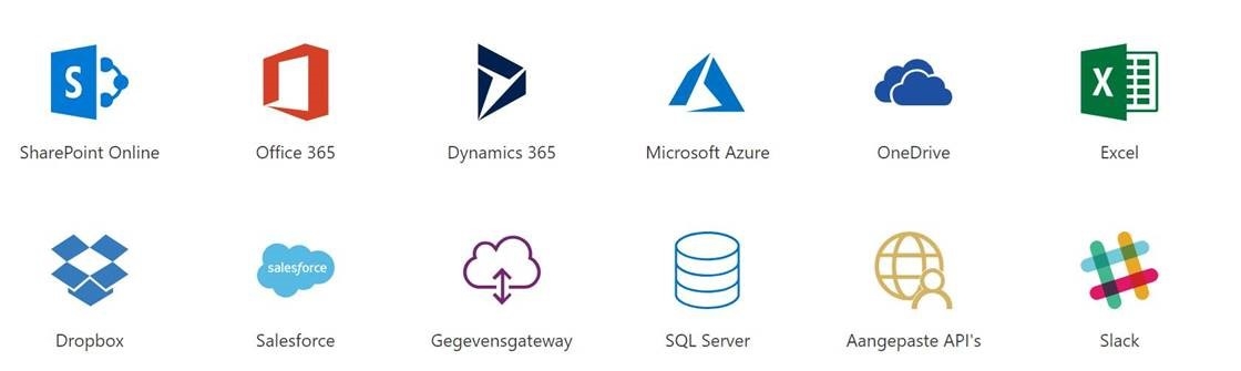 csolutions-connectoren csolutions-connectoren