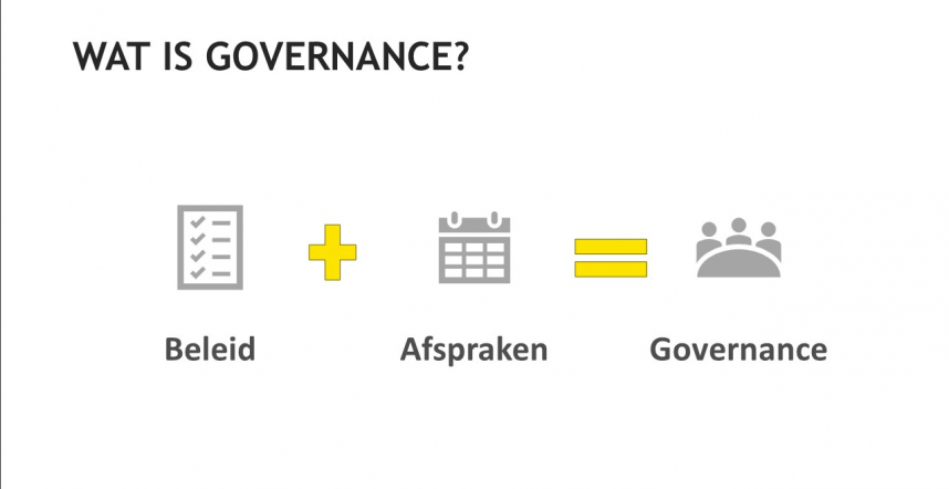 Wat is Governance